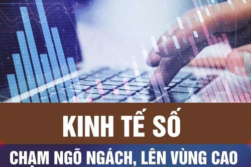 Chuyển đổi số, Việt Nam đang bắt kịp thời đại
