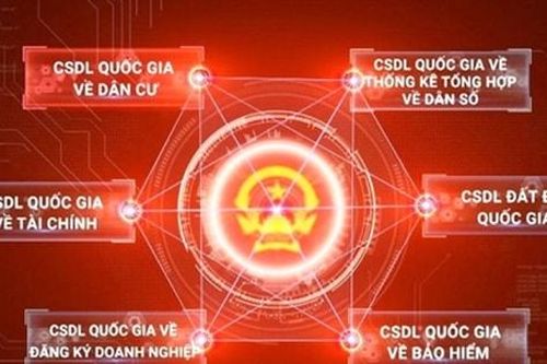 Ban hành Danh mục cơ sở dữ liệu quốc gia