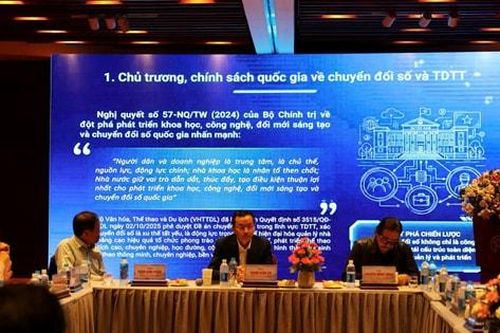 Ưu tiên nguồn lực, tạo đột phá cho thể thao Thủ đô