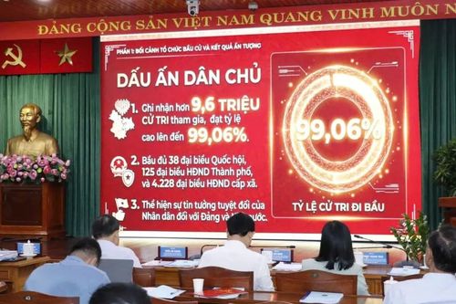 Chủ động từ sớm, tổ chức bài bản, đạt hiệu quả cao