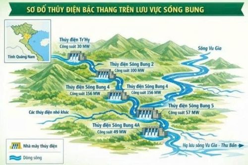 Thủy điện Tr'Hy sắp về đích, dự kiến cung cấp hơn 117 triệu kWh mỗi năm