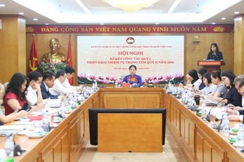 Đảng ủy Cơ quan Ủy ban Trung ương MTTQ Việt Nam tập trung triển khai 9 nghị quyết chiến lược