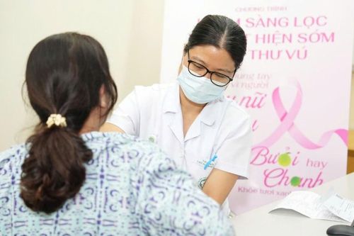 Trẻ hóa ung thư vú, đối tượng nào cần sàng lọc sớm?