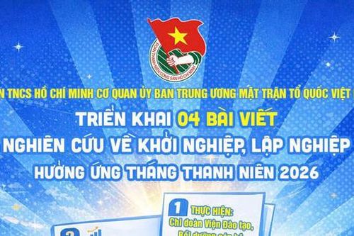 Đẩy mạnh nghiên cứu, đề xuất giải pháp hỗ trợ thanh niên khởi nghiệp, lập nghiệp