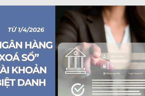 Infographic: Từ 1/4, ngân hàng xóa sổ tài khoản biệt danh