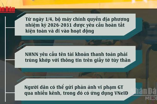 Nhiều chính sách mới có hiệu lực từ tháng 4/2026