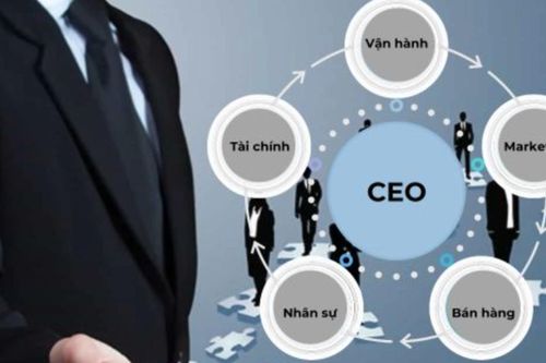 Việt Nam đặt mục tiêu đào tạo 10.000 CEO đến năm 2030, tạo lực đẩy cho khu vực kinh tế tư nhân