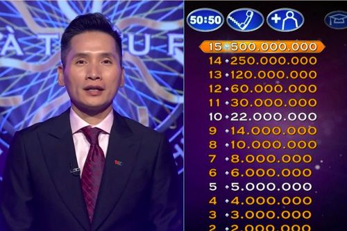 'Ai là triệu phú' nâng thưởng lên 500 triệu đồng, kỷ lục chưa từng có sau 20 năm