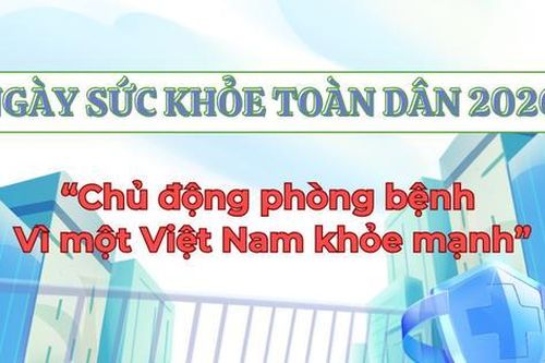 Ngày Sức khỏe toàn dân 2026: Chủ động phòng bệnh - Vì một Việt Nam khỏe mạnh