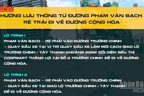 Đóng giao lộ cửa ngõ tây bắc TP Hồ Chí Minh để làm ga ngầm metro số 2