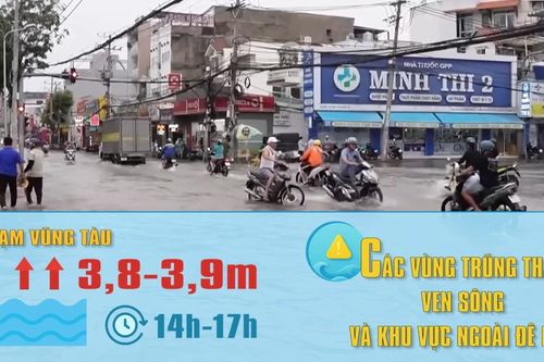 [Video] Cảnh báo triều cường ven biển Đông Nam Bộ từ ngày 2-6/4
