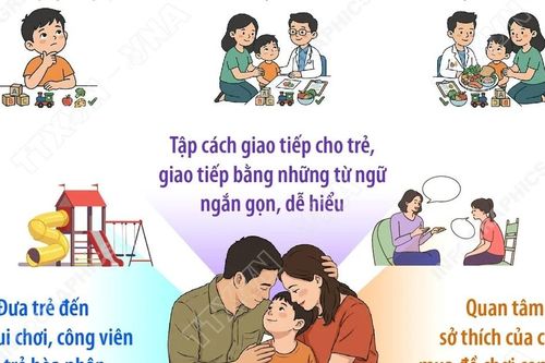 Ngày Thế giới nhận thức về tự kỷ 2/4: Bố mẹ làm gì để đồng hành cùng trẻ tự kỷ?