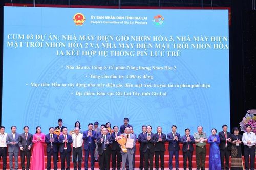 Gia Lai thu hút thêm 26 dự án với tổng vốn đăng ký hơn 65.700 tỷ đồng