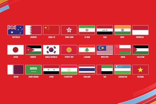 Đội tuyển Việt Nam nằm ở nhóm hạt giống số 3 Asian Cup