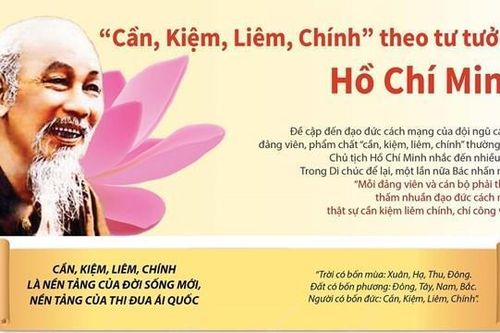 Từ ý thức công dân đến sức mạnh dân tộc