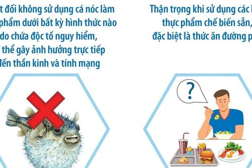 Chủ động phòng ngừa ngộ độc thực phẩm trong cộng đồng