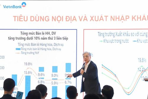 Xu hướng vĩ mô - cơ hội ngành cho doanh nghiệp Lâm Đồng