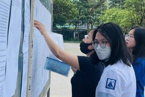 Khảo sát lớp 12 Hà Nội: Toán lệch trái, nhiều em dưới trung bình, nhóm nguy cơ