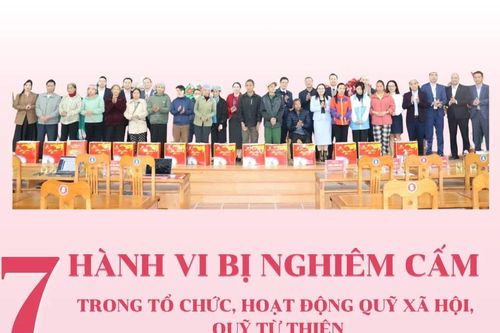 7 hành vi bị nghiêm cấm trong tổ chức, hoạt động của quỹ xã hội, quỹ từ thiện