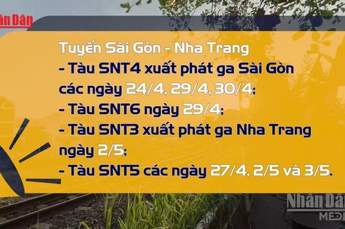 Ngành đường sắt chạy thêm tàu khu đoạn phía Nam dịp lễ 30/4 và 1/5