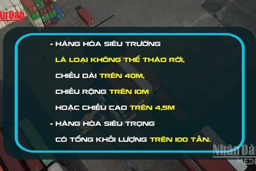 Ban hành quy định mới về vận tải hàng hóa siêu trường, siêu trọng đường thủy