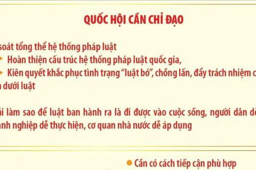 Đổi mới mạnh mẽ công tác lập pháp, xây hệ thống pháp luật hiện đại, thống nhất