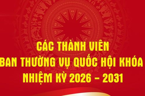 Các thành viên Ủy ban Thường vụ Quốc hội khóa XVI, nhiệm kỳ 2026-2031