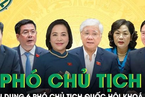 Chân dung 6 Phó Chủ tịch Quốc hội khóa XVI