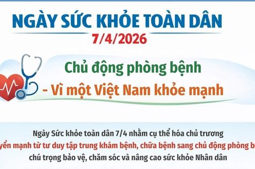 Ngày Sức khỏe toàn dân 7/4/2026: Chủ động phòng bệnh - Vì một Việt Nam khỏe mạnh