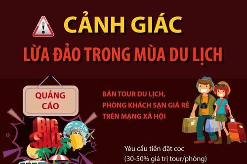Cảnh giác với 6 chiêu lừa đảo du lịch dịp lễ 30.4 - 1.5