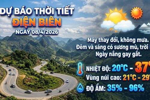 Bản tin Dự báo thời tiết ngày 8/4/2026