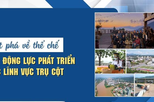 Đột phá về thể chế, tạo động lực phát triển các lĩnh vực trụ cột