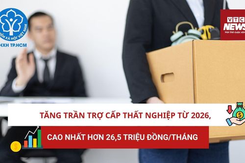 Tăng trần trợ cấp thất nghiệp từ 2026, cao nhất hơn 26,5 triệu đồng/tháng