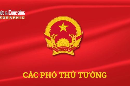 [INFO] Chân dung 6 Phó Thủ tướng nhiệm kỳ 2026 - 2031 được phê chuẩn bổ nhiệm