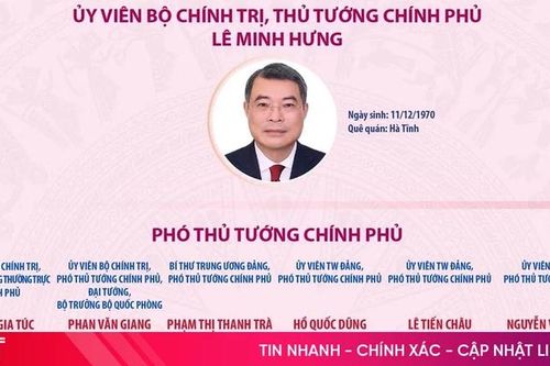 Chân dung các thành viên Chính phủ nhiệm kỳ 2026 - 2031