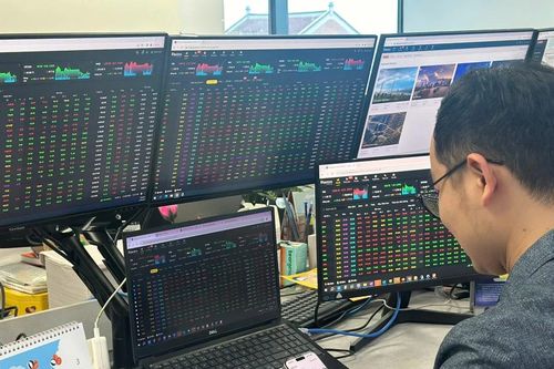 FTSE Russell công bố lộ trình nâng hạng: VN-Index 'bứt tốc' tăng gần 59 điểm