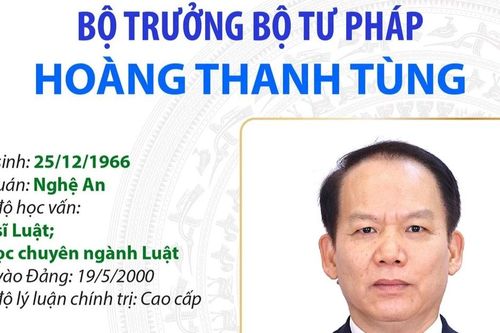 Bộ trưởng Bộ Tư pháp Hoàng Thanh Tùng