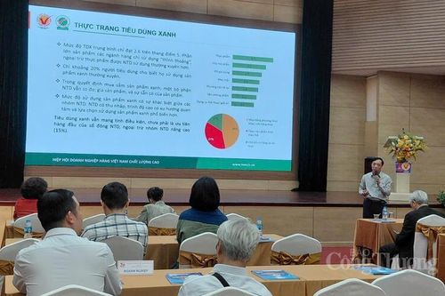 Tiêu dùng xanh lên ngôi, doanh nghiệp đứng trước yêu cầu chuyển đổi
