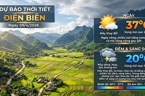 Bản tin Dự báo thời tiết ngày 9/4/2026