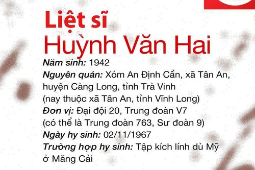 Phản hồi từ Hồ sơ số 10/2026: Đã kết nối và tìm được thân nhân của liệt sĩ Huỳnh Văn Hai!