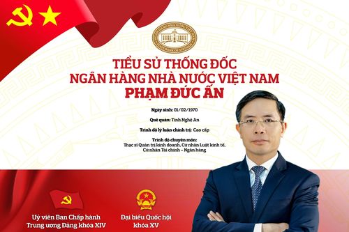 [Infographic] Tiểu sử Thống đốc Ngân hàng Nhà nước Việt Nam Phạm Đức Ấn