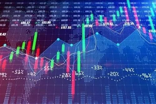 VN-Index bứt phá cùng thông tin nâng hạng