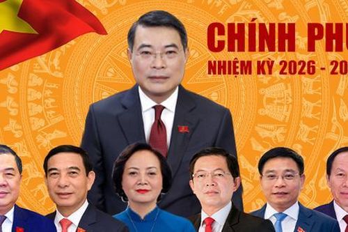 DANH SÁCH THÀNH VIÊN CHÍNH PHỦ, CƠ CẤU CHÍNH PHỦ NHIỆM KỲ 2026-2031