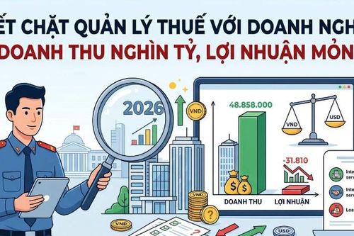 Siết chặt quản lý thuế với doanh nghiệp 'doanh thu nghìn tỷ, lợi nhuận mỏng'