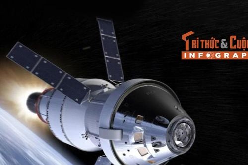 [INFOGRAPHIC] 'Chi tiết' nhà vệ sinh 30 triệu USD trên tàu Orion