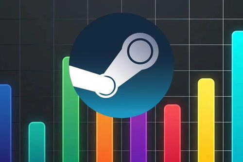 Steam sắp dự đoán FPS, game thủ khỏi lo cấu hình