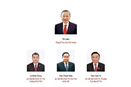 Lãnh đạo chủ chốt và lãnh đạo các Ban Đảng Trung ương khóa XIV
