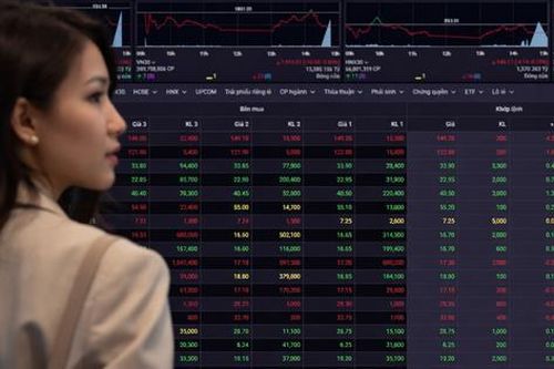 Xu hướng chứng khoán 10/4, tiếp tục chốt lời hạn chế mua đuổi