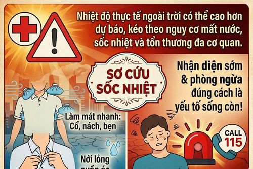 Thời tiết khắc nghiệt kéo dài: Đừng để kiệt sức do nóng