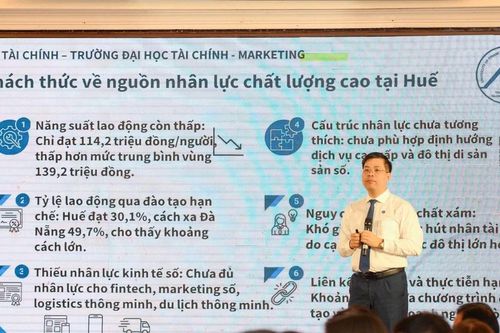 Đổi mới mô hình tăng trưởng - 'chìa khóa' để Huế bứt phá trong kỷ nguyên mới